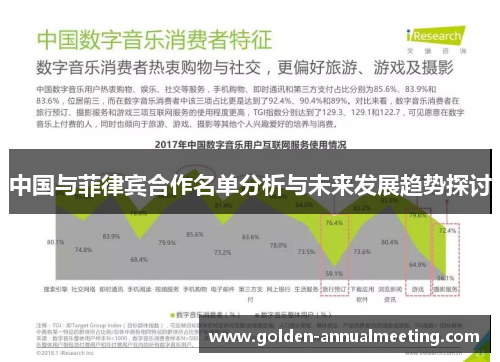 中国与菲律宾合作名单分析与未来发展趋势探讨